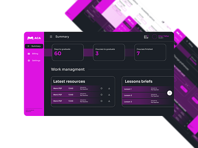 ACA | Academic dashboard academy concept design figma interaction ui ux web