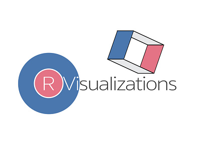 R Visualizations