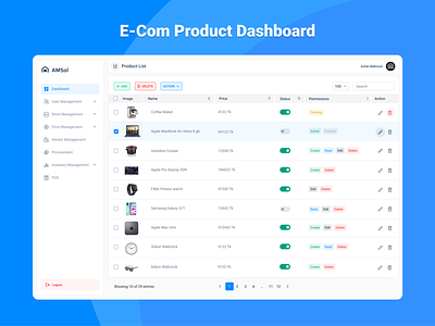 E-com Product management Dashboard