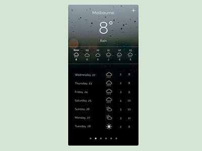 Weather App design mobile mobile app ui ux