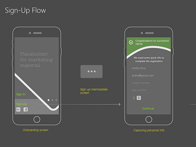 Sign In for Health Care app flow health health care platform prototype registration sign up wireframe