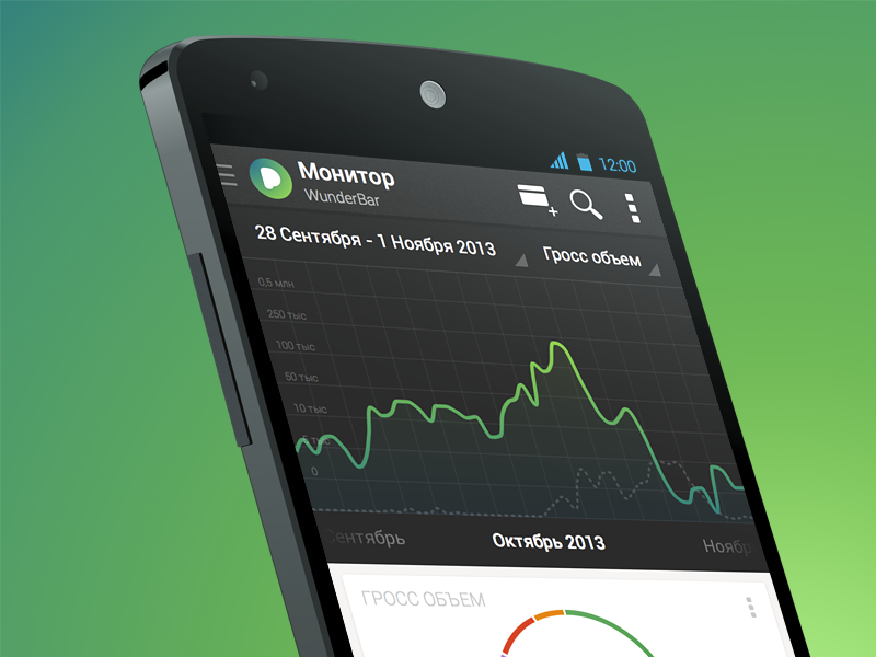 Graph android. Интерфейс андроид. Интерфейс мобильного приложения темный. Android UI Design. Статистика UI.