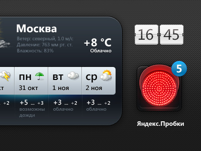 HBB TV Interface forecast hub hybrid interface traffic tv ui yandex