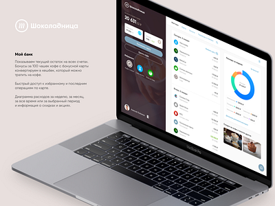 Shokoladnitsa Bank Concept bank app interface shokoladnitsa ui deisgn ux design