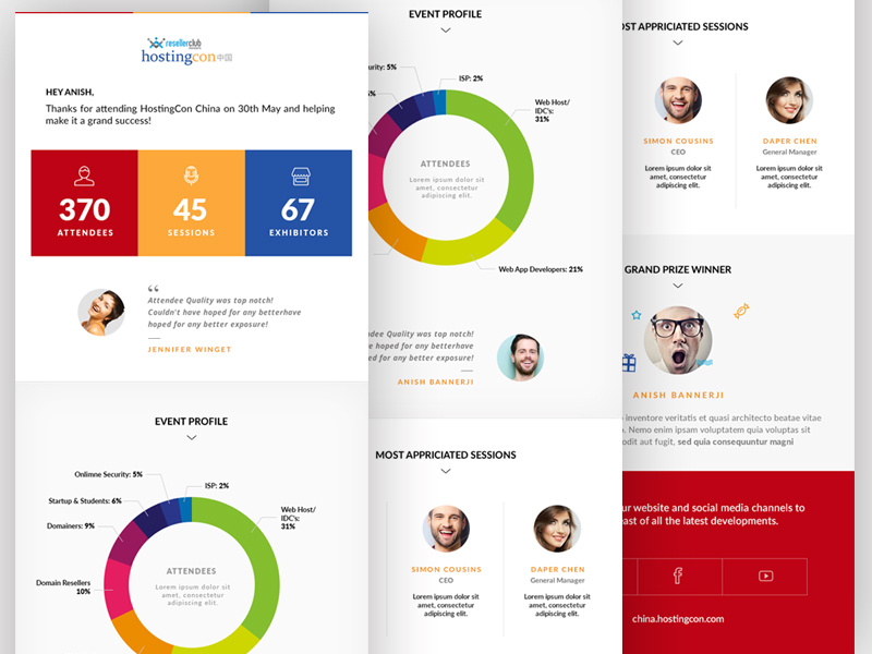 Mailer Design by Ashok Suthar on Dribbble