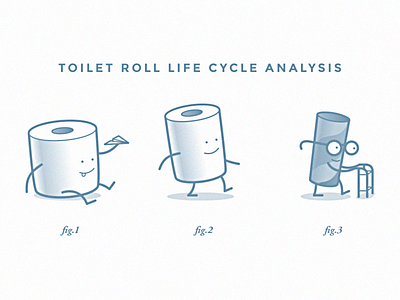 Life Cycle Analysis age analysis cycle life roll toilet
