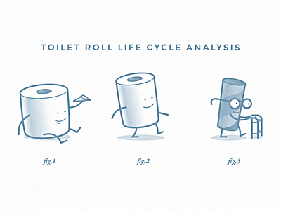 Life Cycle Analysis