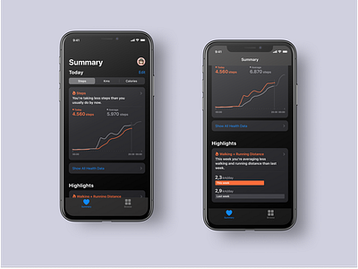 Daily UI #18   Analytics chart