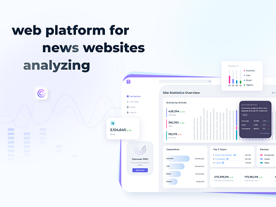 News websites analysis (UI/UX)