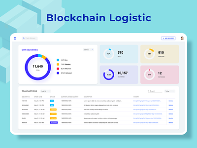 Blockchain Logistics Demo blockchain dashboard ui ux web