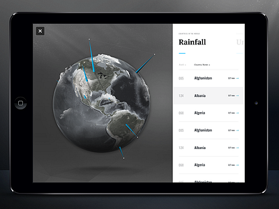 Nat Geo Globe Data Viz