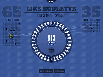 Facebook Data Viz - Like Roulette art direction creative direction data visualization data viz design facebook html5 info graphic ui
