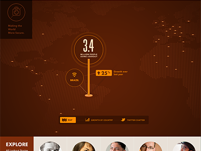 Interactive stats rally interactive website ux interface ui site design web design
