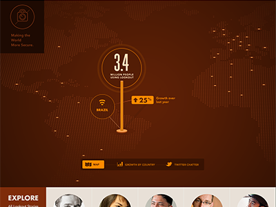 Interactive stats design interface rally interactive site ui ux web design website