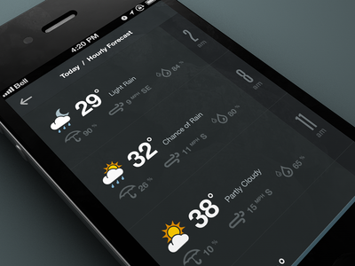 Hourly app climacons design interface mobile rally interactive symbolicons ui ux