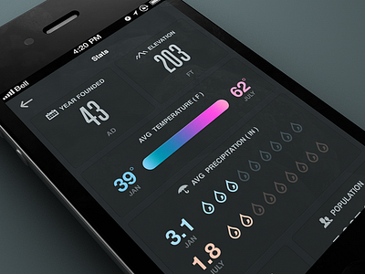 Stats Update app design interface mobile rally interactive ui ux