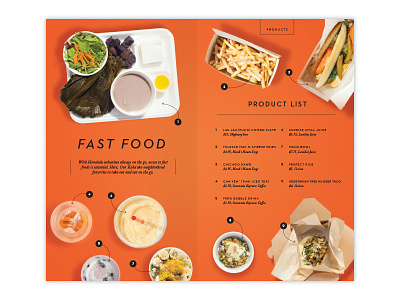 Fast Food editorial food hawaii layout magazine restaurant