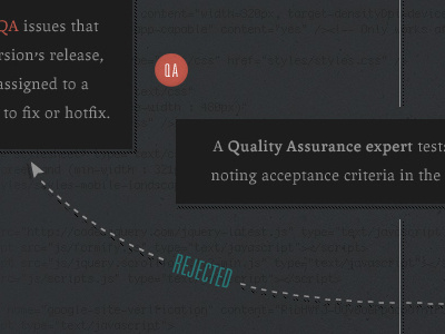 Production Process Workflow