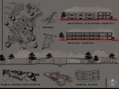 Film Institute❗ institute architecture design