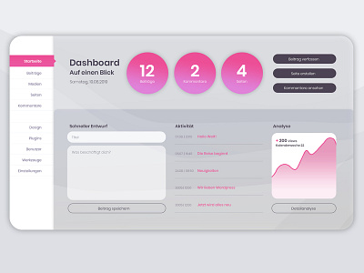 Wordpress Dashboard dashboard dashboard design ui ux webdesign wordpress