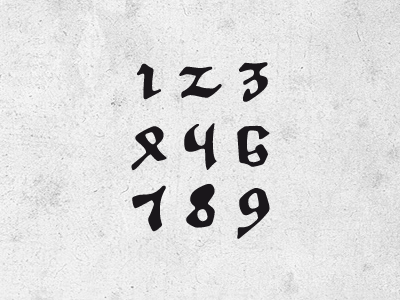 Numeral system numbers numeral system type