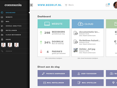 Admin dashboard