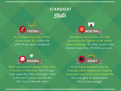 Standout Stats baseball basketball data football hockey illustration infographic