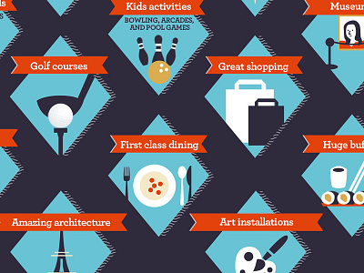 Casino Hotels infographic - detail art casino dining icon shopping