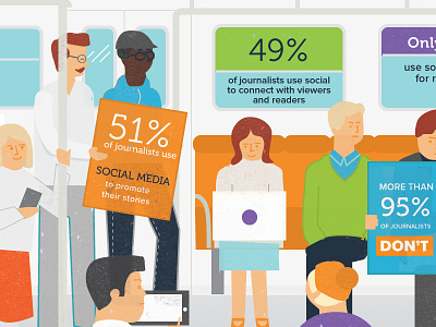 Characters - infographic detail