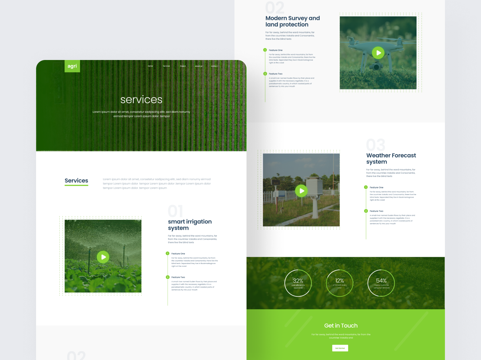 AgriTech Service Page Design by Sharif Shadab for Studio Express on ...