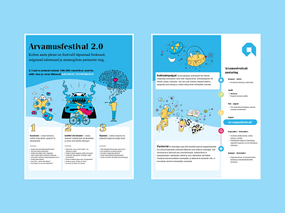 Infographics design for Opinion Festival