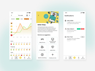 Hamleth health app for level down the anxiety! branding chart doctor emoji graphic design illustration notification typographi ui vector yellow