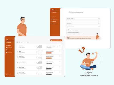 GROUPAMA Dashboard