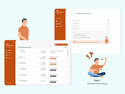 GROUPAMA Dashboard