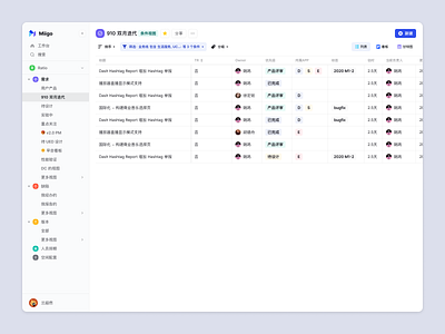 Miigo, now powered by Semi Design b2b b2b saas b2b tool bytedance cms color crm desktop interface navigation platform saas saas tool semi semi design table theme tool webapp 字节跳动