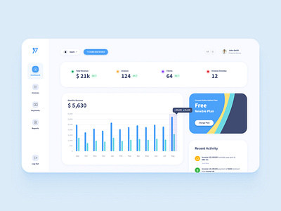 Invoice Manager - Web App animation clean design dashboard design figma figmadesign interface invoice invoice management modern design motion animation motion design motion graphics prototyping ui ui design ux design web app web design white space