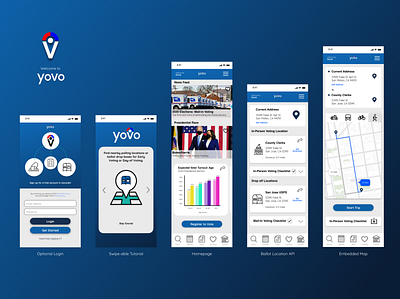 YOVO - iOS App adobe apis app design democracy design icon lean ux logo ui user experience user interface user interface ui ux design voting xd xd design