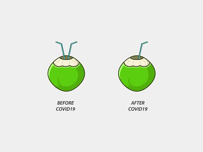 Life of Tender Coconut, before and after Covid19 Illustration