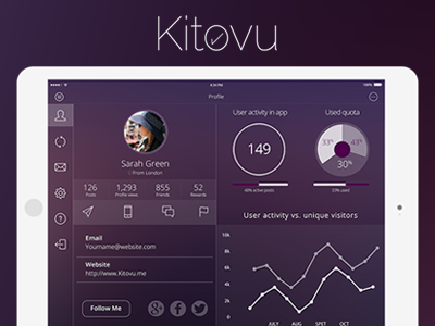 Kitovu IOS 8 UI/UX Tablet Design calender chat design display ios8 tablet