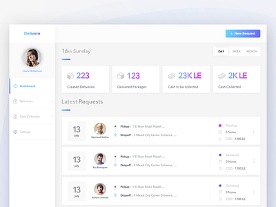 Delivery Dashboard app dashboard delivery design uiux web