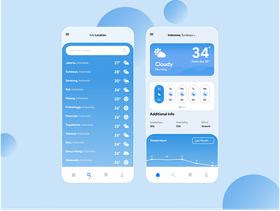 Weather app design mobile app ui uichallenge weather app