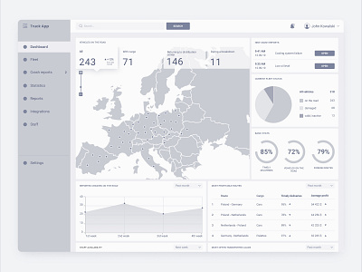 Web app wireframes - dashboard and table