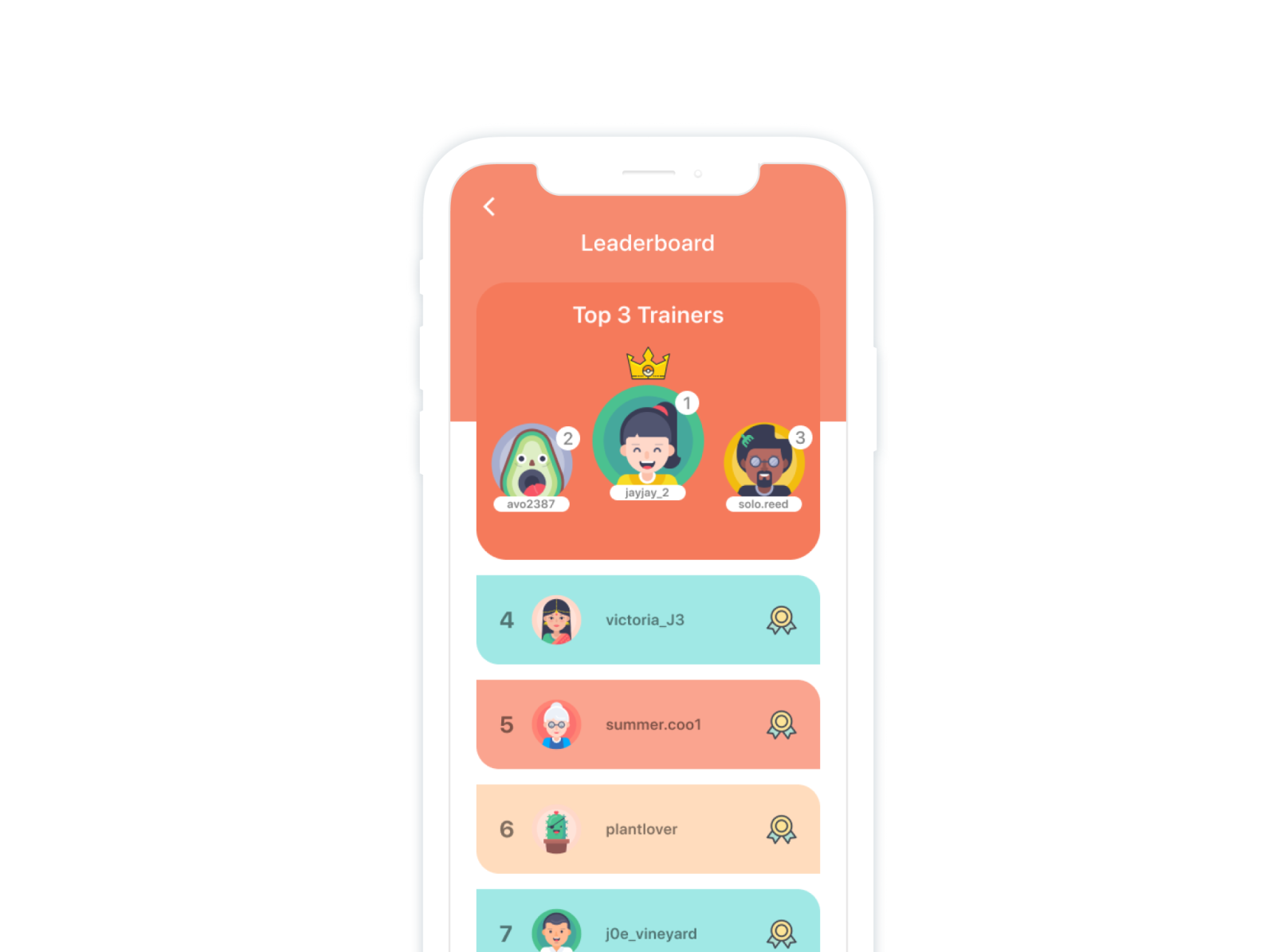 🚀Leaderboard  Lith, App design, All about time