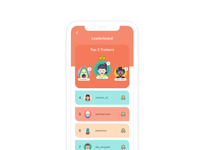 Leaderboard animation app colorful dailyui design flat icons set ios ui ux web