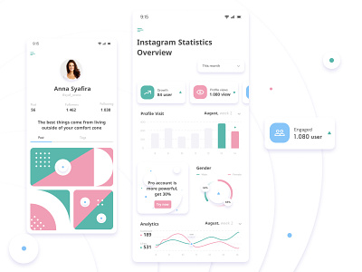 Instagram Statistics Overview analytics analytics dashboard app bootstrap clean colour concept dashboad design flat instagram instagram post instagram template layout minimal product statistics trendy ui ux