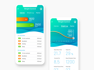 App - Weight Management healthcare iot medical ui ux vector weight loss weights