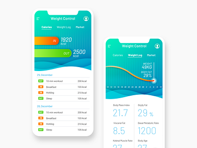 App - Weight Management