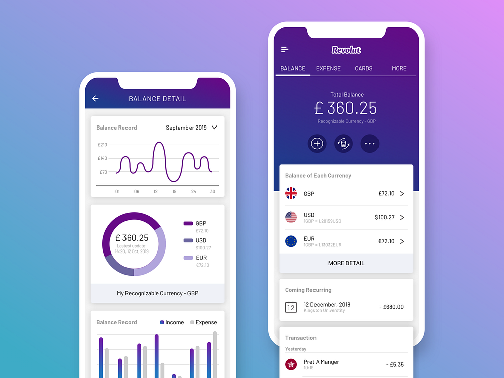 App - Revolut Redesign by Katherine on Dribbble