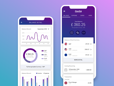App - Revolut Redesign finance financial fintech redesign uiux