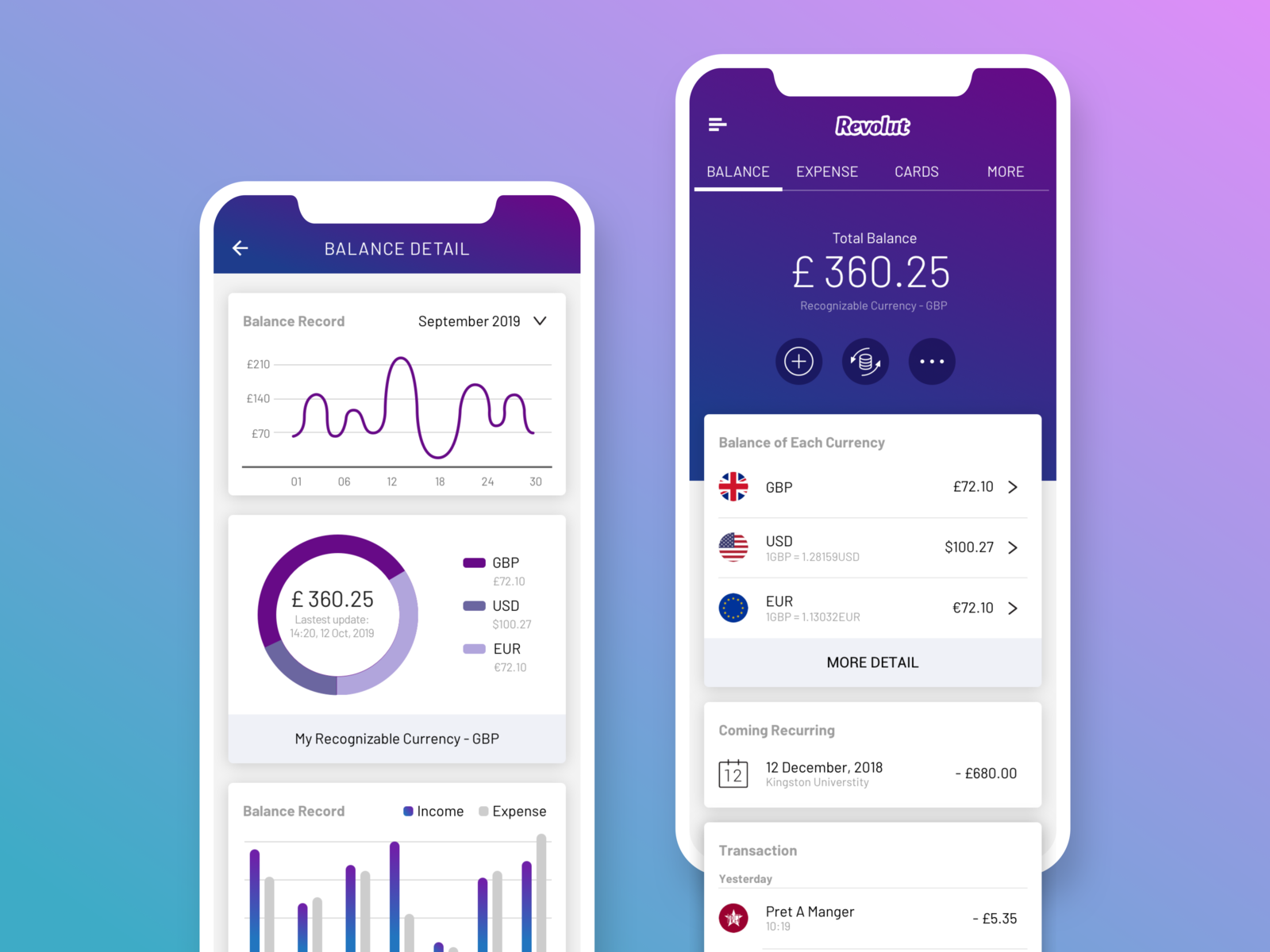 App - Revolut Redesign By Katherine On Dribbble